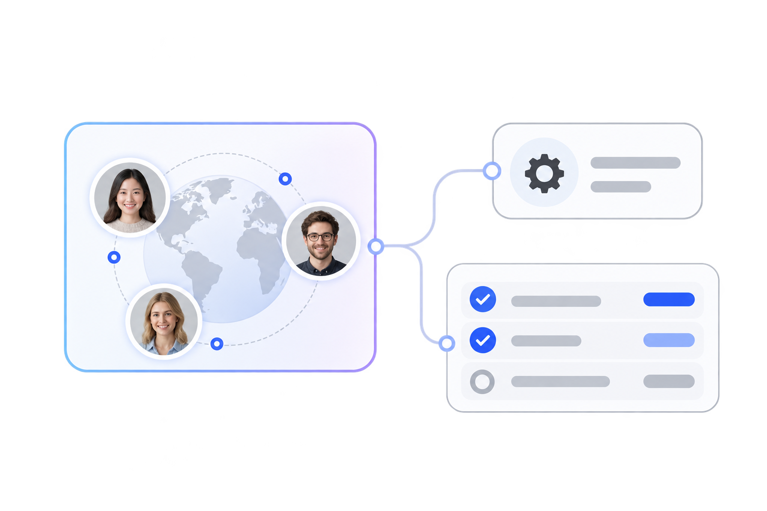 Customer connections and automated workflows