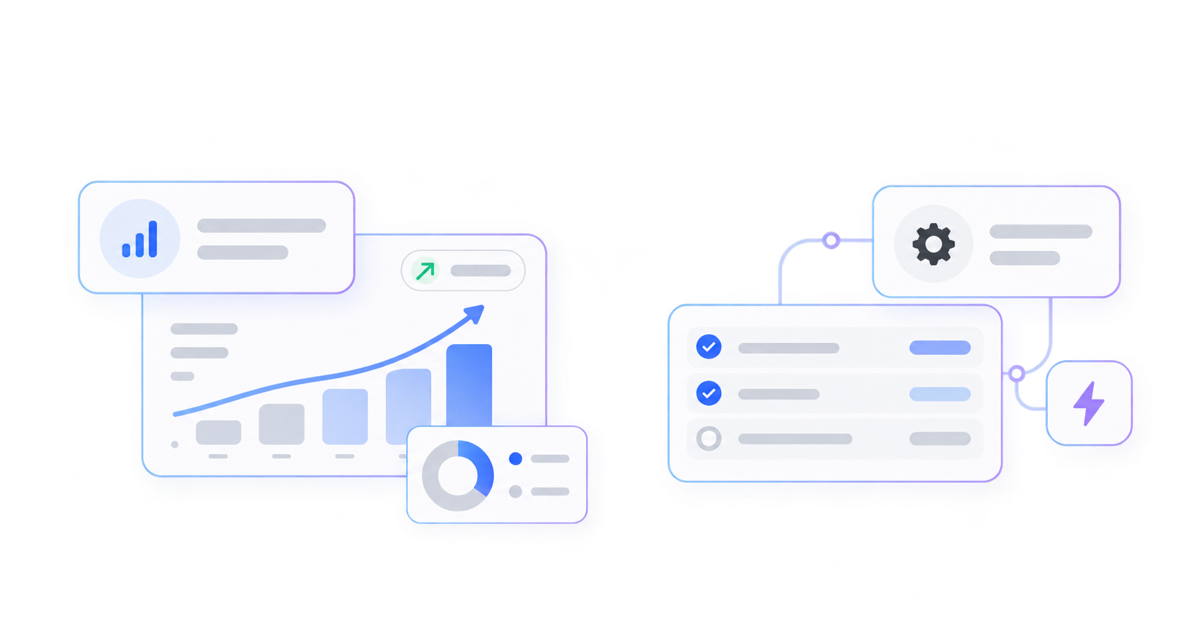 Revenue performance dashboard