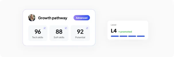 Skills-based growth pathway: technical skills, soft skills, potential, and advancement