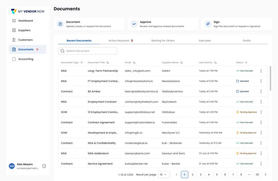MyVendorNow documents workspace with agreement requests, approvals, signatures and execution status